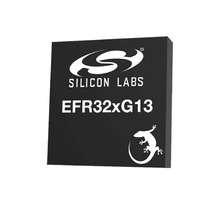 EFR32FG13P233F512GM48-CR Image